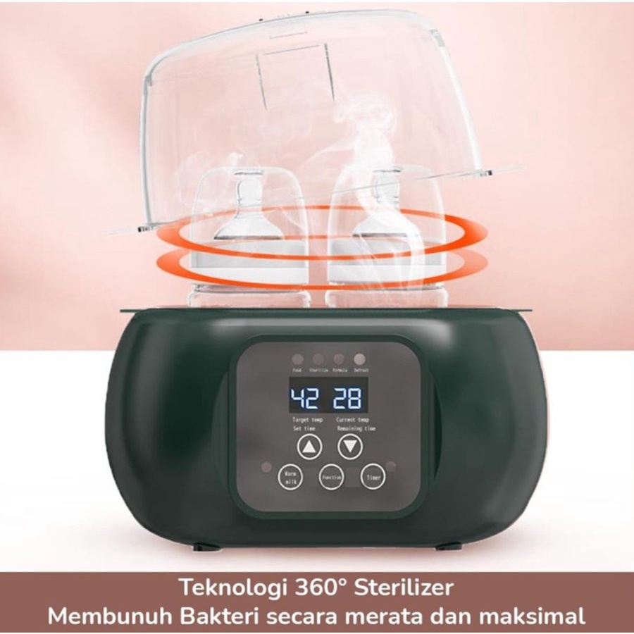 Coconi Smart Twin Milk Warmer | Mesin Penghangat ASIP dan MPASI