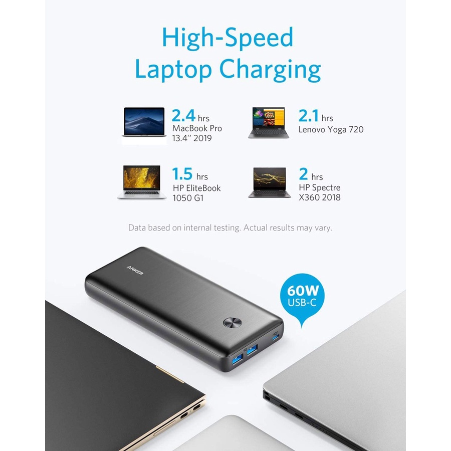 Anker PowerCore III Elite 25600 60W 3 Output Powerbank USB-C - A1290