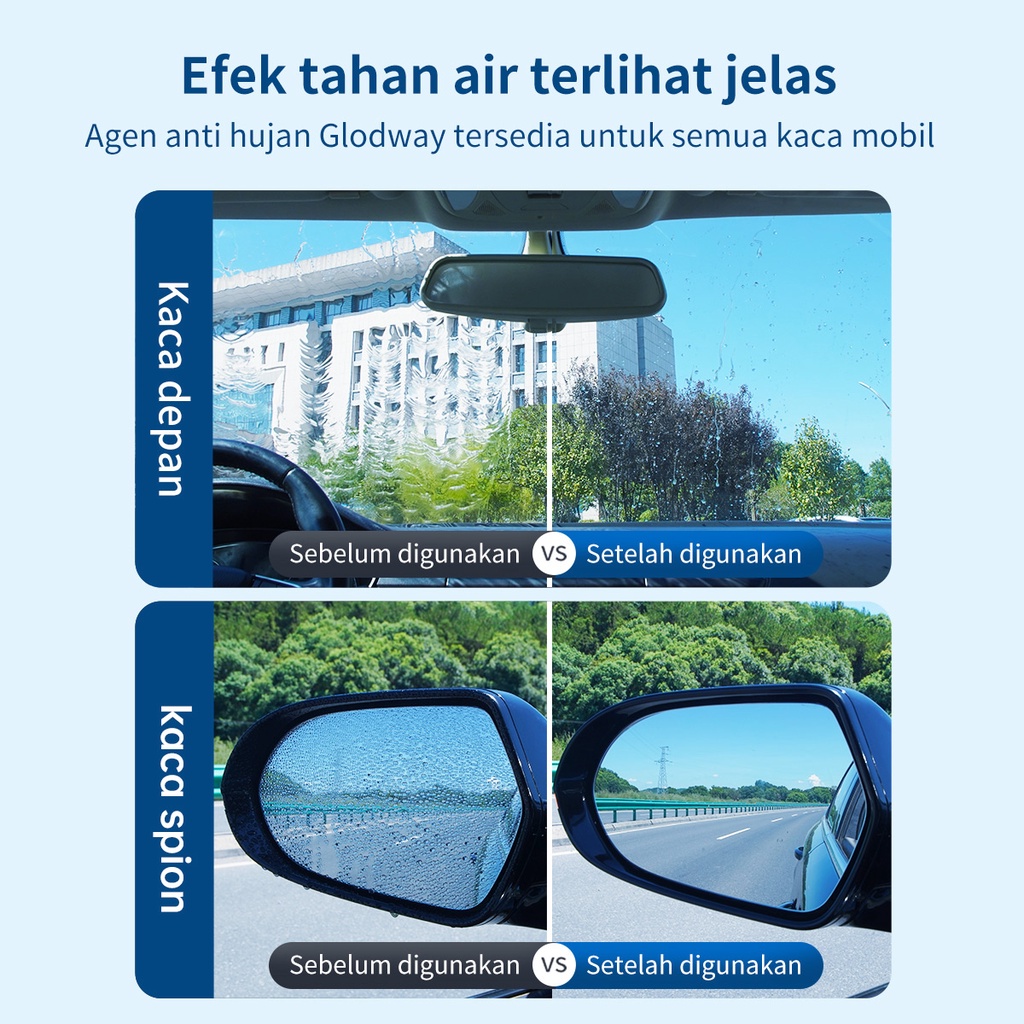 GLODWAY Mouse Glass Water Repellent / Penolak Air Hujan / Pelapis Kaca Anti Air Hujan / Penghapus Kaca Portabel