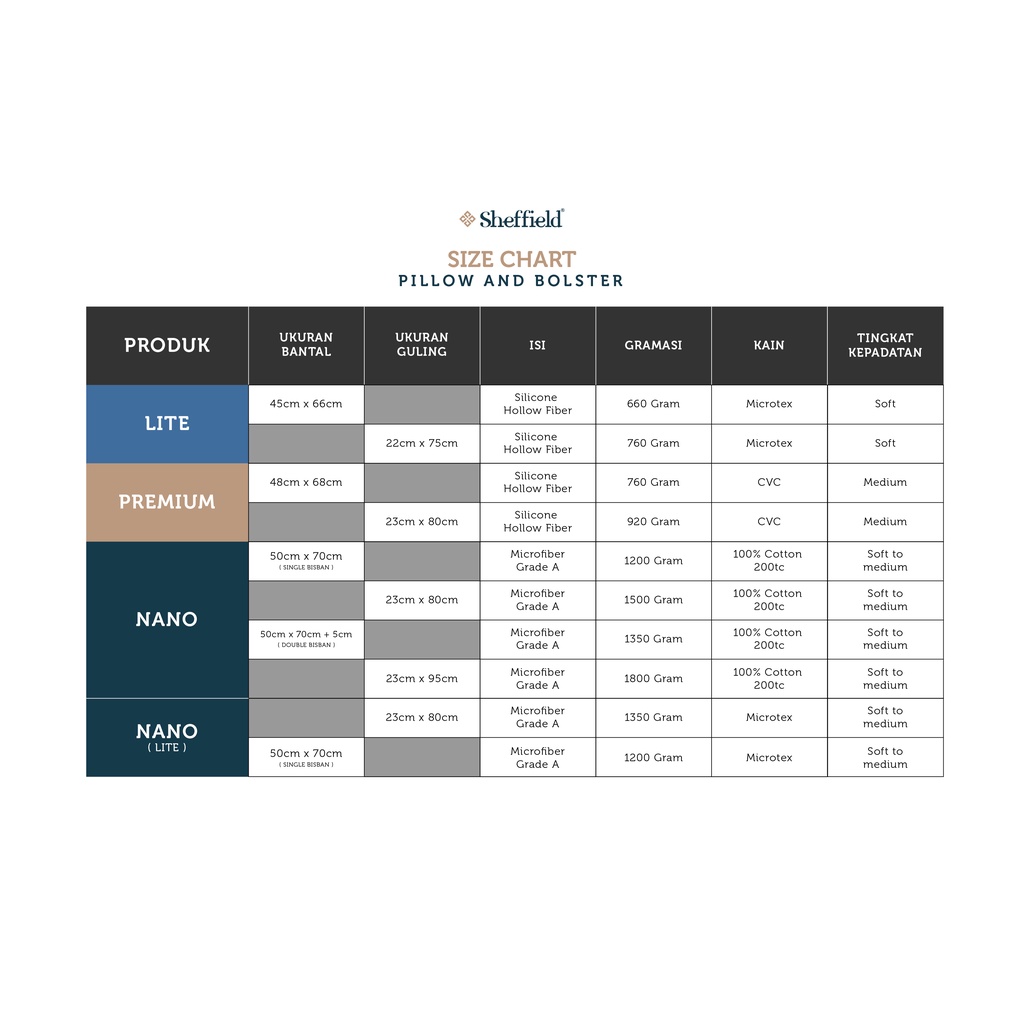 SHEFFIELD Paket Nano Lite 1 Bantal 1 Guling (Microfiber Grade A)