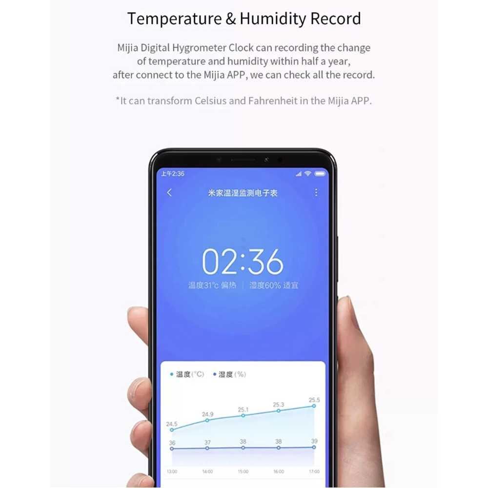 Mijia E-Ink Thermometer Hygrometer Sensor Bluetooth YWSD02MMC