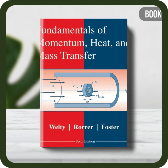 

Buku - Fundamentals of Momentum Heat and Mass Transfer