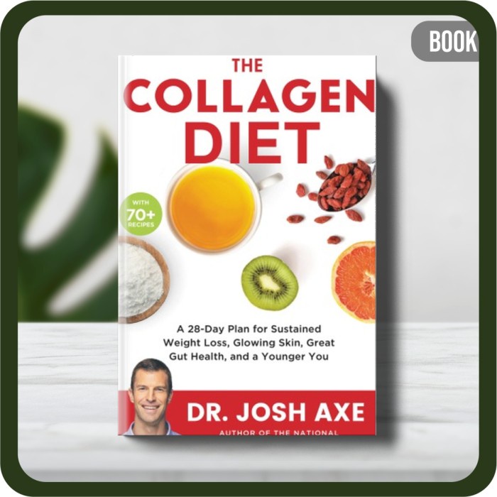 

Buku - Josh Axe The Collagen Diet_ A 28-Day Plan for Sustained Weight