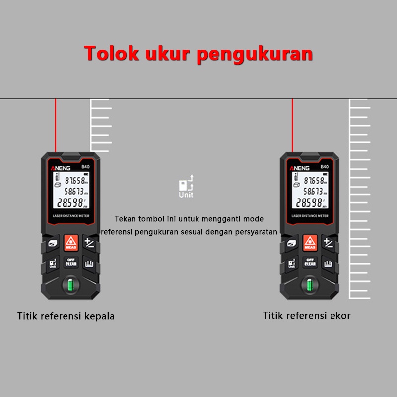 Meteran Laser Digital 100 m 80m 60m 40m Laser Rangefinders Free Baterai Alat ukur Distance Meter Measure Laser Pengukur Jarak Rangefinder Laser Pengukur Jarak Laser Distance Met Alat Ukur Meteran Digital Measurement