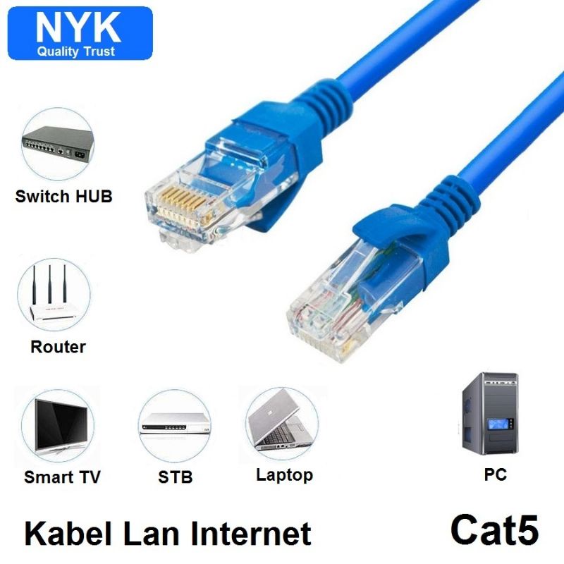 Kabel LAN Rj 45