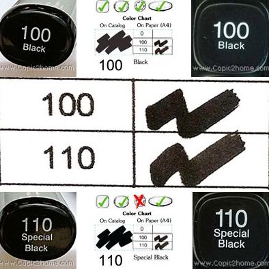 

Diskon Habis Copic Sketch Marker Varian T - Toner Gray, Black, Blender