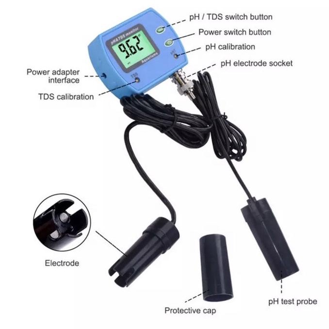 Online Ph & Tds Monitor / Meter (Ph-9851)