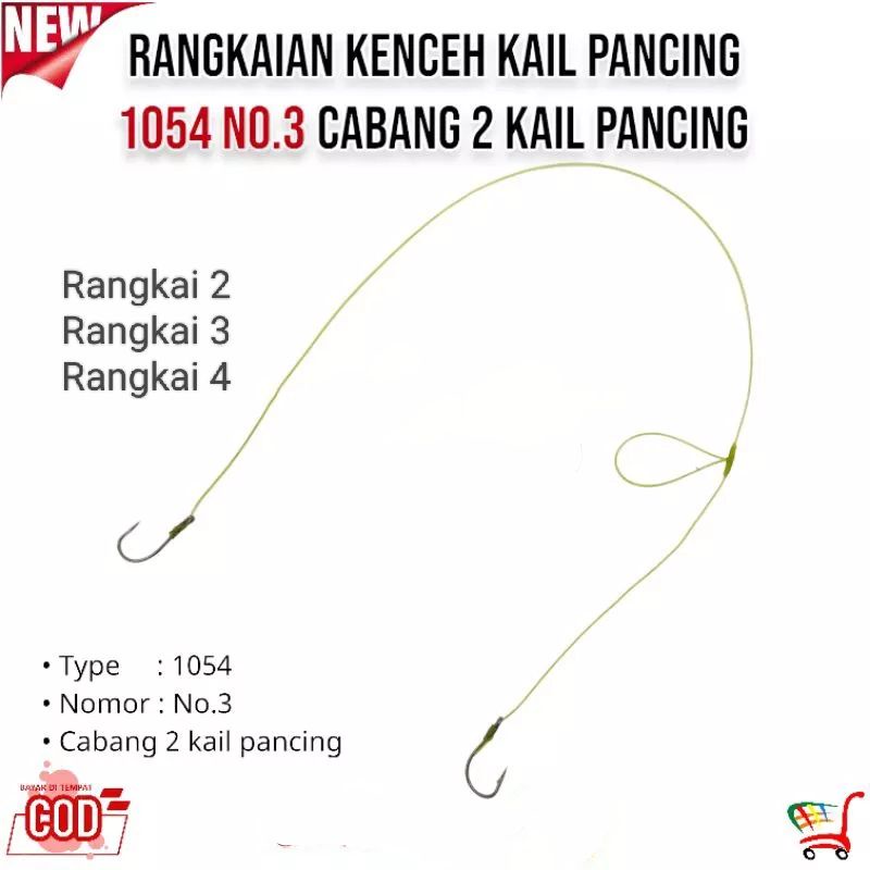 RANGKAIAN KAIL KENCEH IKAN MAS