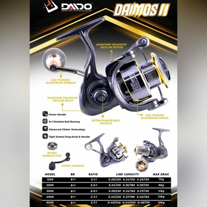 Reel Daido Daimos Spin 2 / II Power Handel