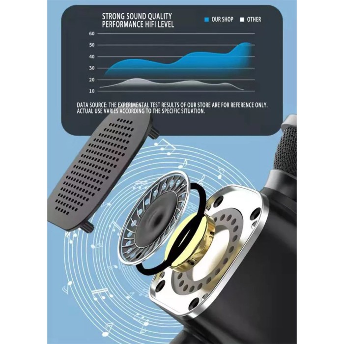 Promo Premium Mic Bluetooth Karaoke Mik Mikrofon Microphone Nyanyi Lagu Mp3 Termurah