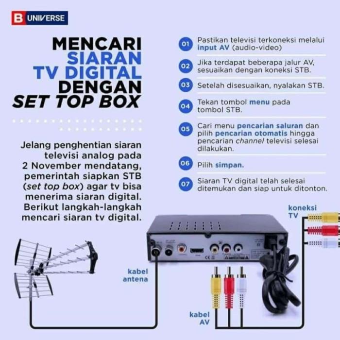 SET TOP BOX T2 TV DIGITAL STB SUPER HD 168 GOL DVB EWS GARDINER LGSAT