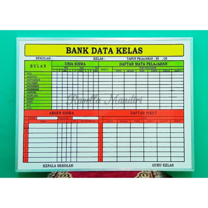 

Terlaris Bank Data Kelas Sd / Mi / Smp / Mts / Sma / Ma 60X80 - Papan Data Seko