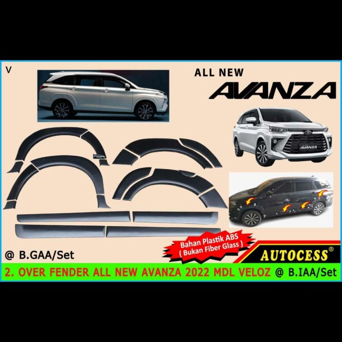 Over fender all new Avanza 2022 model veloz