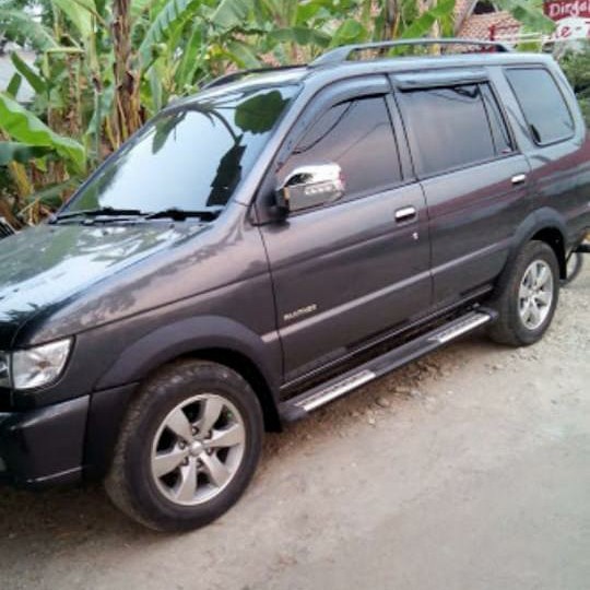 over fender panther kapsul model polos