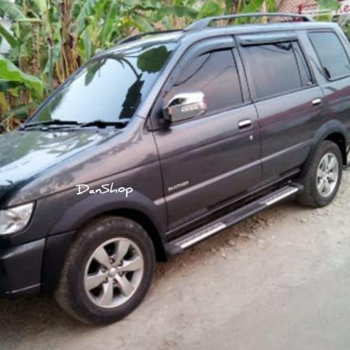 Over Fender Panther Kapsul Model Polos