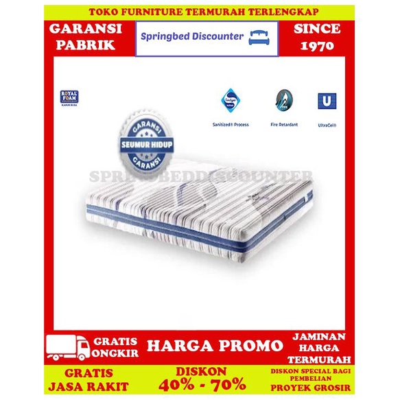 Kasur Busa Matras Royal Foam Exclusive Imperial SeumurHidup 100x200
