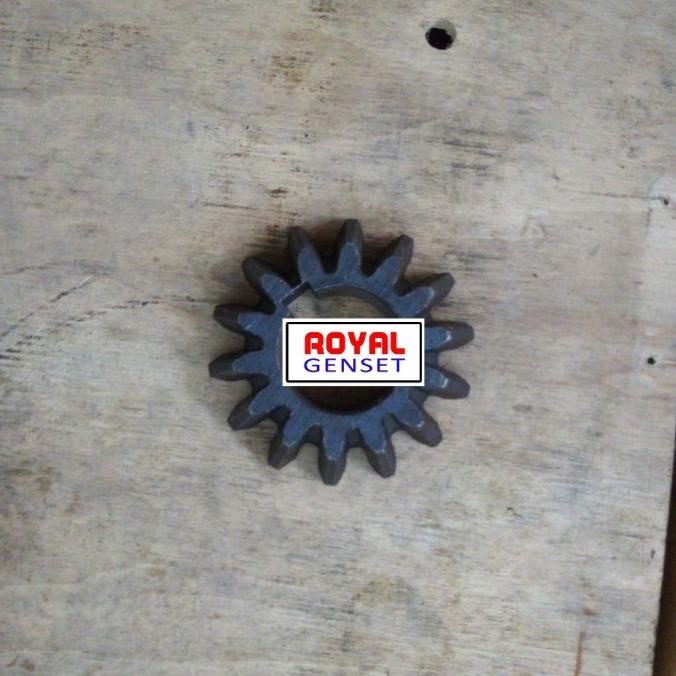 

Mesin Pelet Fskl250 Gear Small Gigi Kecil