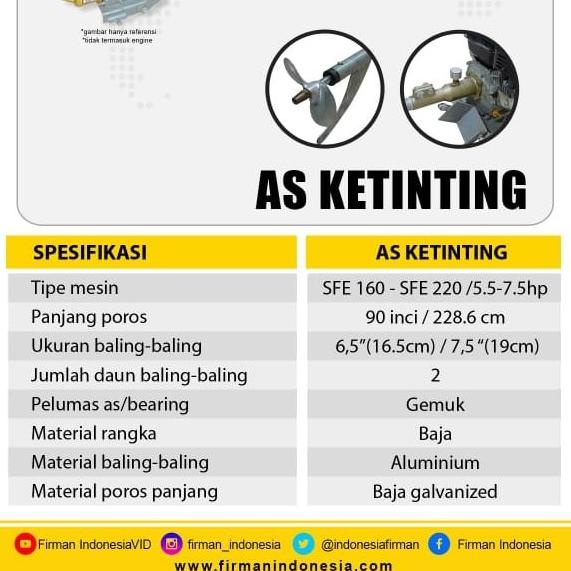 As Ketinting Perahu Nelayan Longtail Firman Tanpa Mesin Penggerak