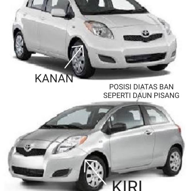 Yaris List Spakbor Liner Fender Mobil Yaris 2006 Sampai 2012