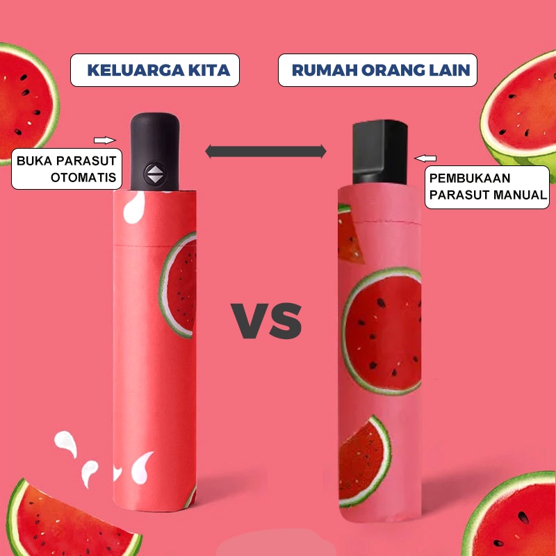 Holiven OTOMATIS Payung Lipat Buah Pastel Buka Tutup Lapisan UV Protection