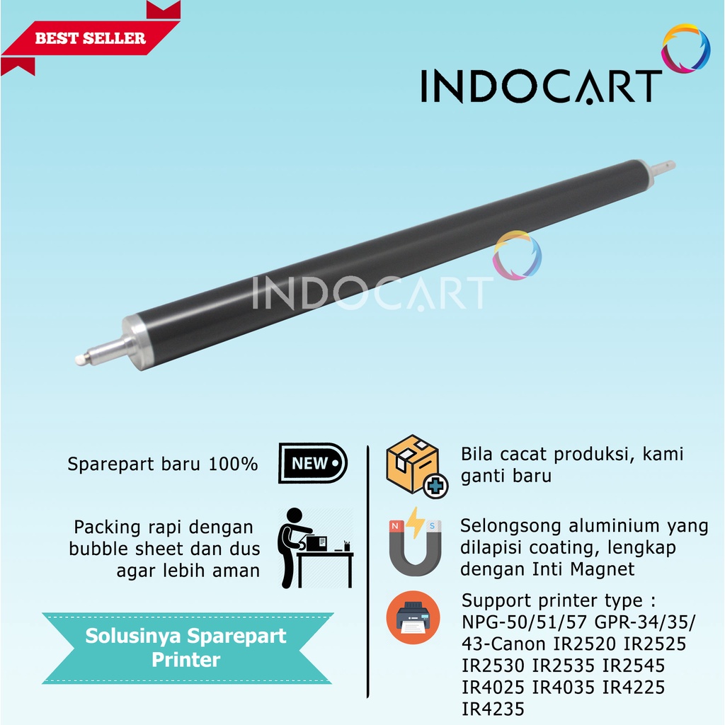 Magnet Roller Complete NPG-54 GPR-38-Canon IR6055 IR6065 IR6075 IR6255