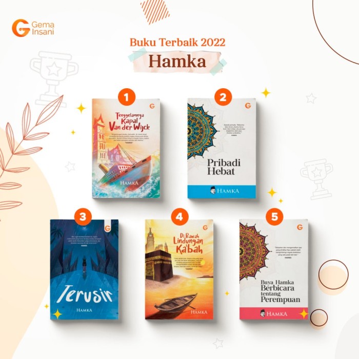 Terlaris Nov Paket Buku Buya Hamka Original