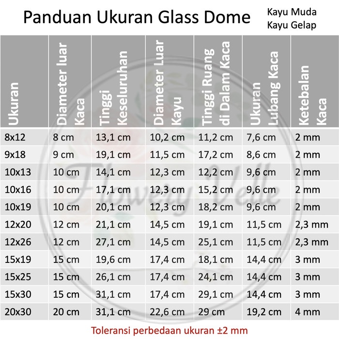 DISKON SPESIAL GLASS DOME BESAR KUBAH KACA FLOWER DOME JAR KOSONG DISPLAY BOX TERBARU