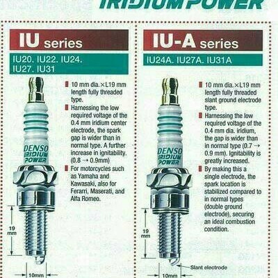 Busi Iridium Yamaha Vixion - Vixion New IU24A ORIGINAL