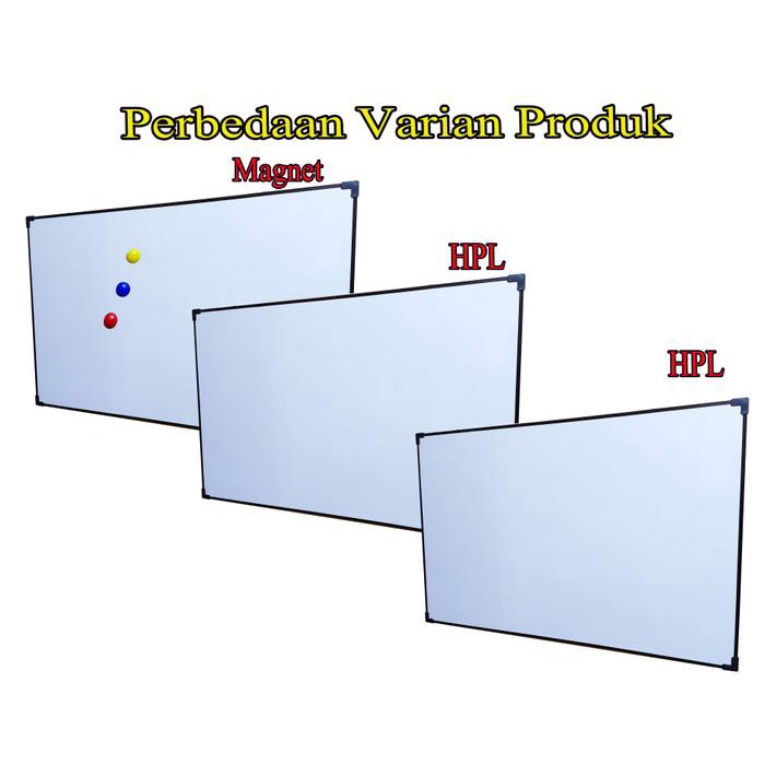 

Papan Tulis 60X90 White Board