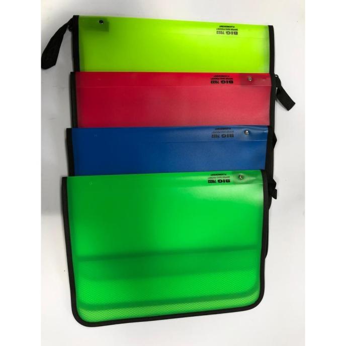 

MAP RESLETING JALA FLUOR BIG 7022