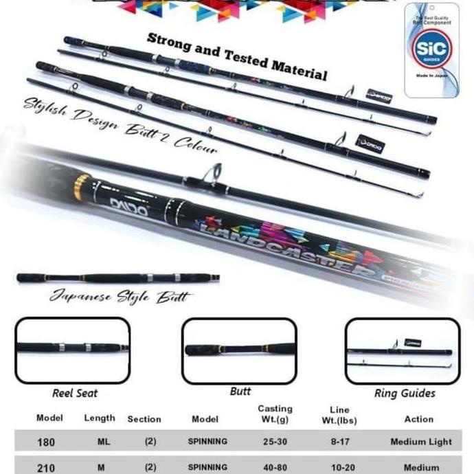 TERBARU JORAN PANCING DAIDO LANDCASTER UNTUK LAUT TERMURAH