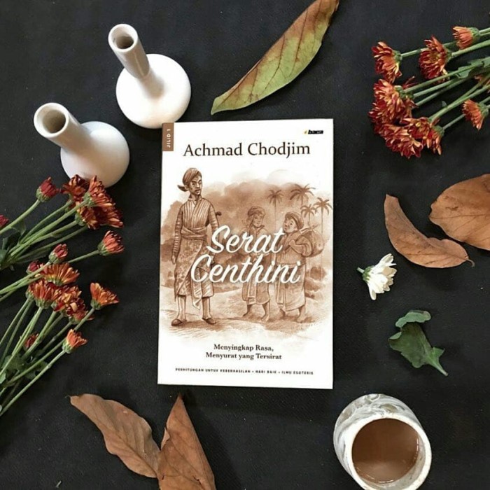 Terlaris Serat Centhini