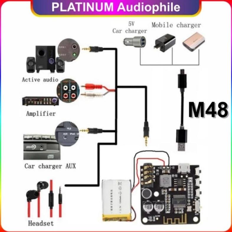 Terkini Bluetooth Audio Modul Stereo Bluetooth Audio Receiver 2023