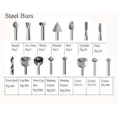 TERBARU  Mata Bor Payung /Bulat /Rambut ~ Dental / Emas /Perak [KOMET GERMANY] PALING DICARI