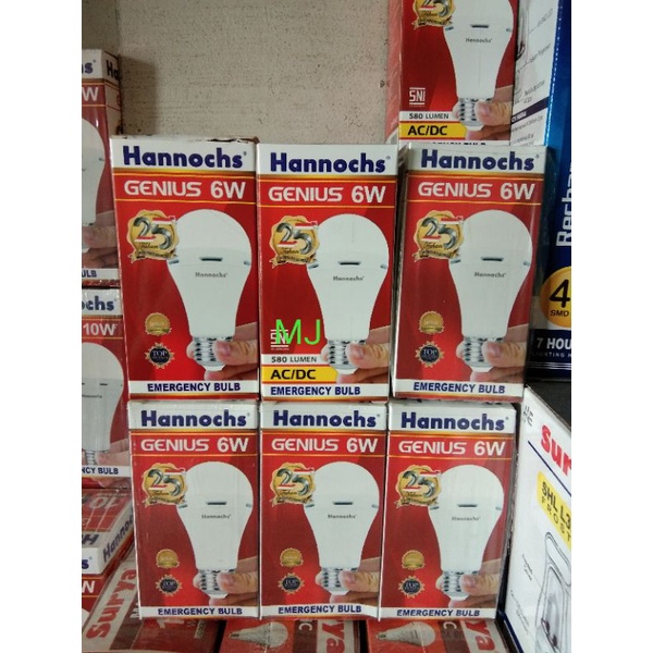 Hannochs Genius AC/DC