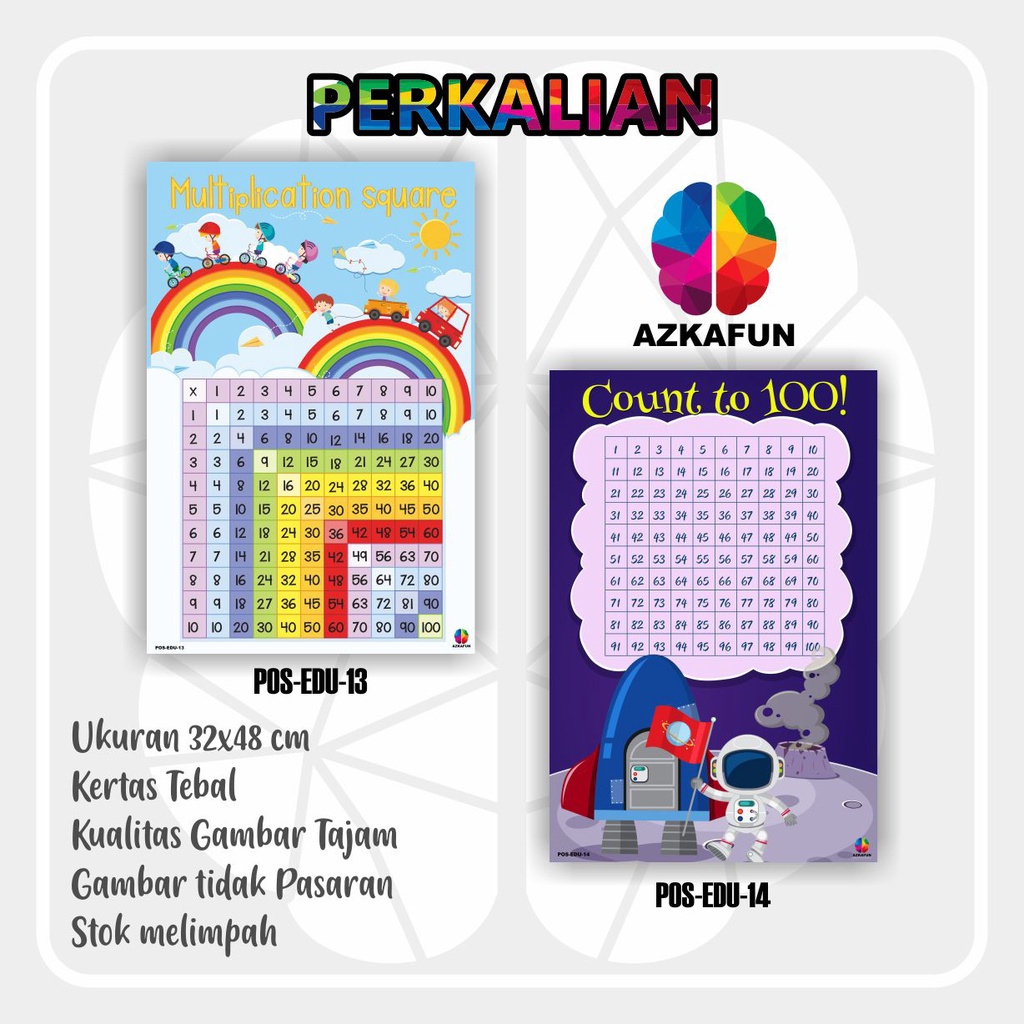 

Z3G POSTER EDUKASI PERKALIAN - POSTER PERKALIAN TIMES TABLE B93
