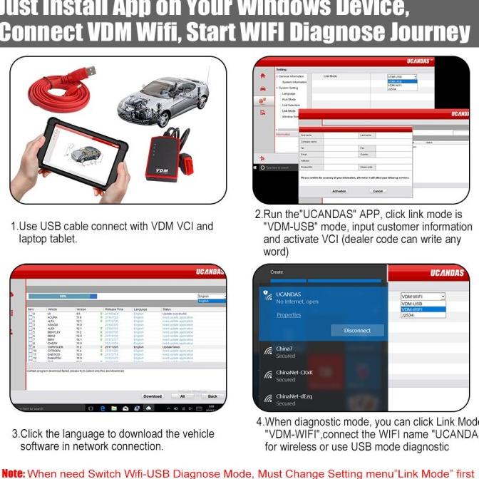 Scanner Mobil profesional Universal profesional Toyota Daihatsu Honda