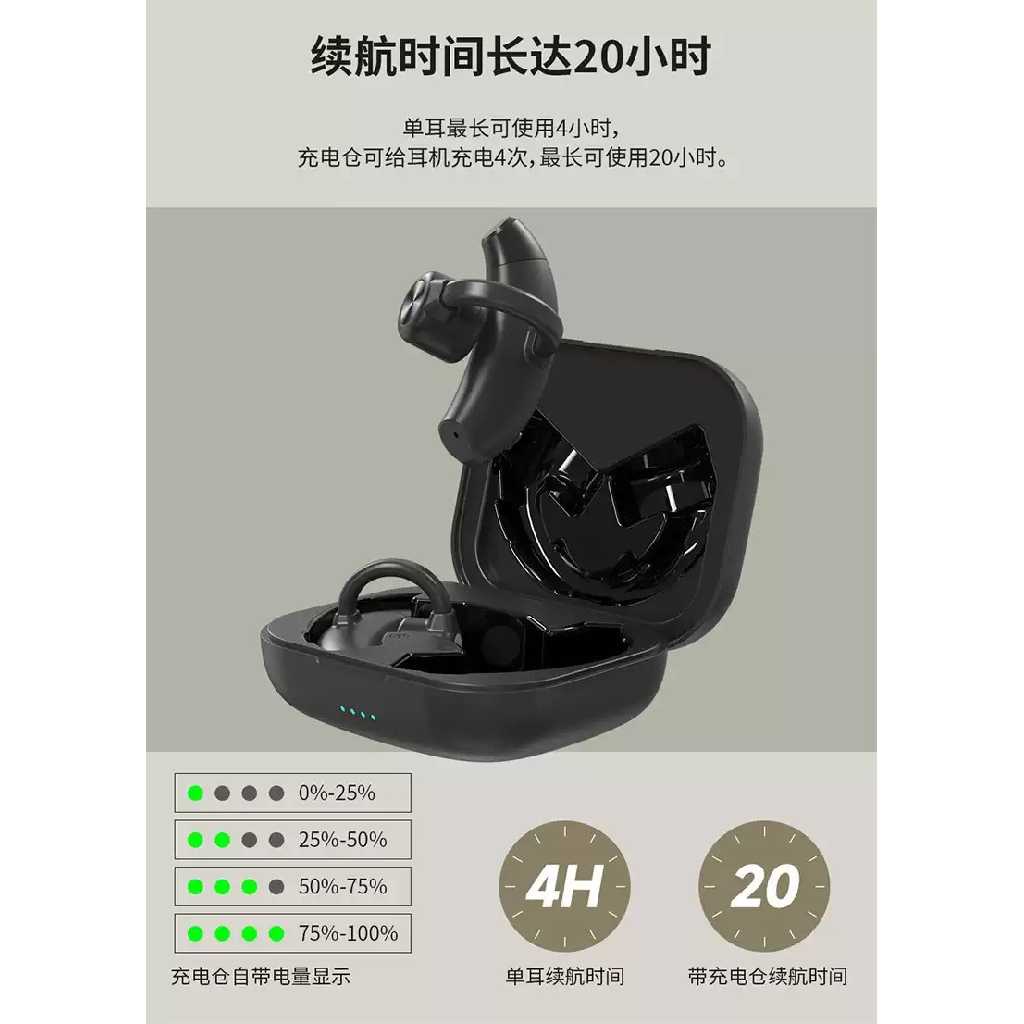 DACOM GW1 - TWS Bluetooth Earphone - Bone Conduction Technology - SMSYT