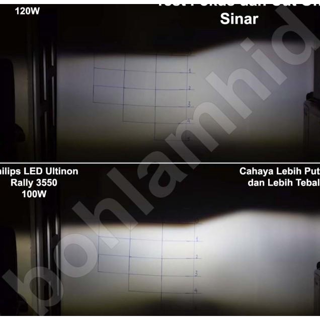 Led Philips H4 Hi/Lo Ultinon Rally Lampu Led Mobil 100 Watt 9000Lumens
