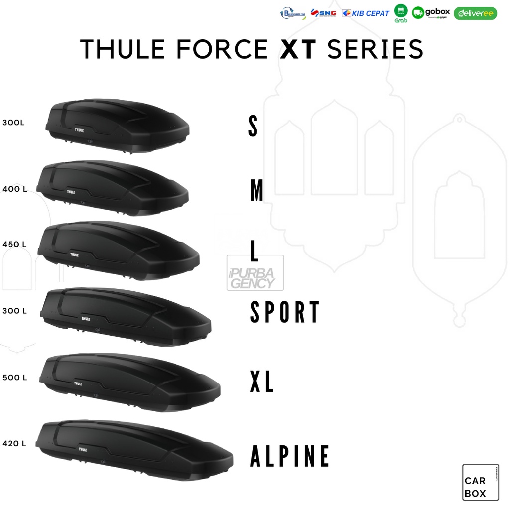 Thule Roof box Force XT Series