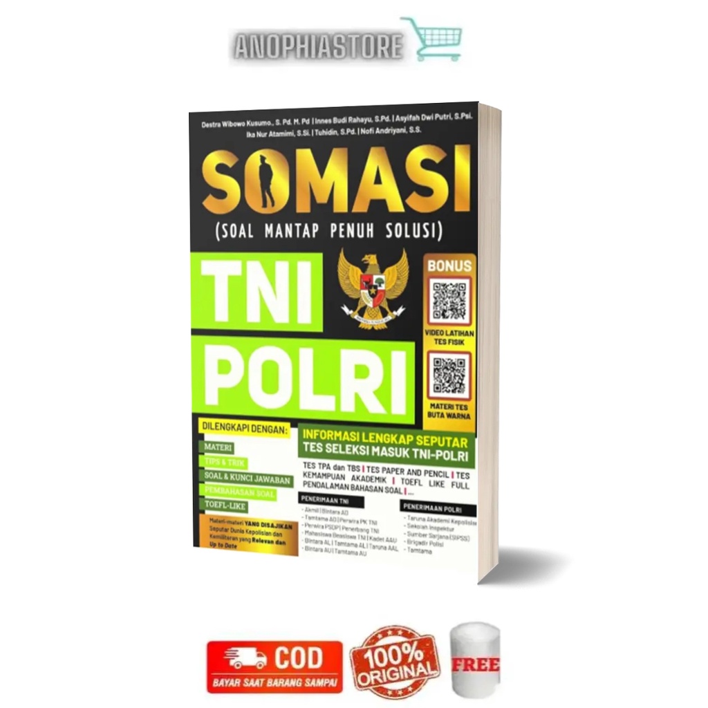 Buku Tes Masuk TNI POLRI : Somasi TNI Polri
