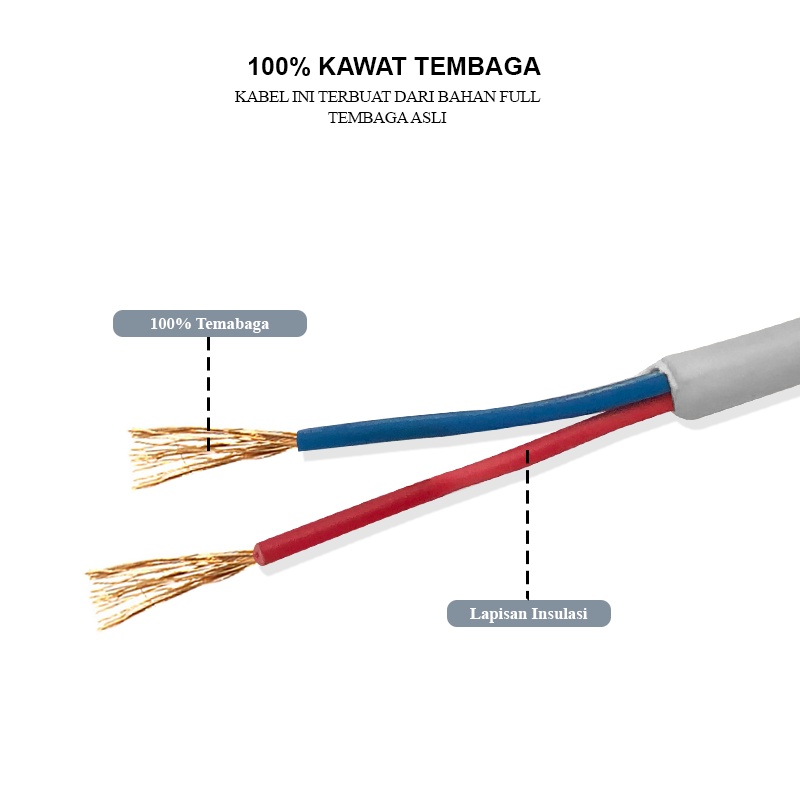 1.5M ASLI TEMBAGA KABEL POWER BENGKOK STEKER COLOKAN 2 KABEL SNI TERSEDIA 3 UKURAN 1,5M 3M DAN 5M PUTIH DAN HITAM