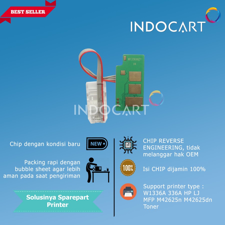 Chip W1336A 336A-HP MFP M42625n M42625dn Toner-7K4