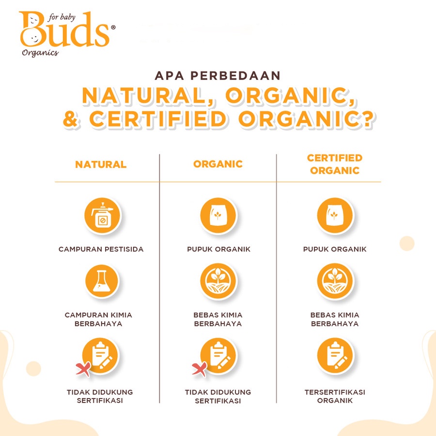 BUDS SOOTHING ORGANIC CALMING TUMMY RUB 50ML