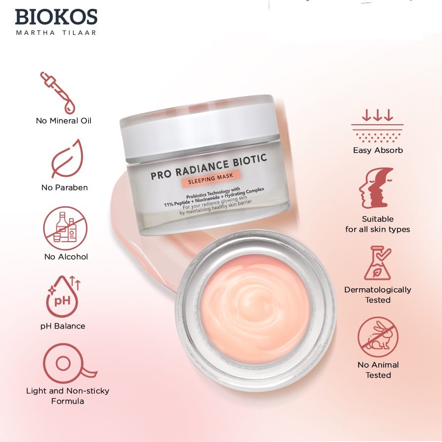 Biokos Pro Radiance Biotic Sleeping Mask 25gr