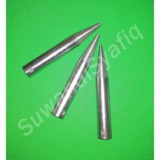 as dinamo poles polesan ukuran variasi dari dinamo pompa air shimisu sampai dinamo 1 Hp