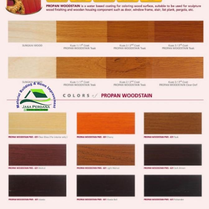 *:*:*:*:*] Propan Woodstain PWS-631 Waterbased 1 Liter