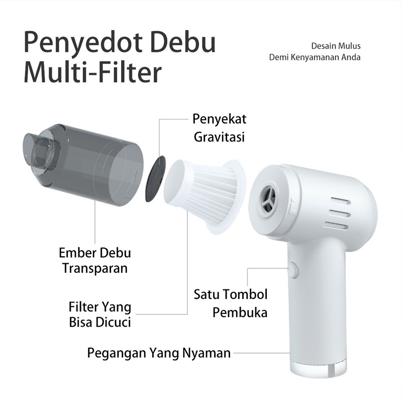 Penyedot debu genggam mini - Penyedot debu nirkabel multifungsi dengan hisapan super kuat yang digunakan untuk menyedot debu mobil dan tempat tidur-6000pa