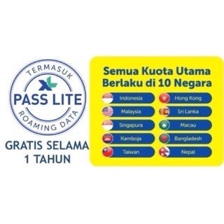 HKM M21 Modem Mifi Wifi XL GO IZI 4G LTE Bypass