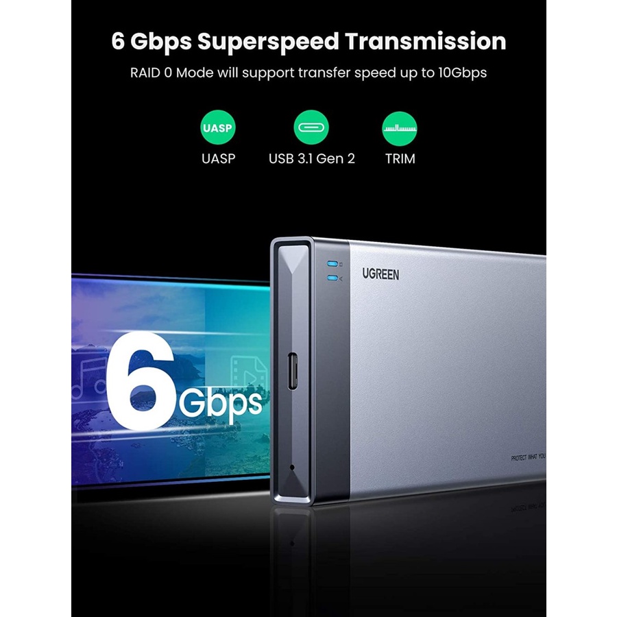 UGREEN Dual Bay M.2 NGFF SATA SSD Enclosure Raid SuperSpeed